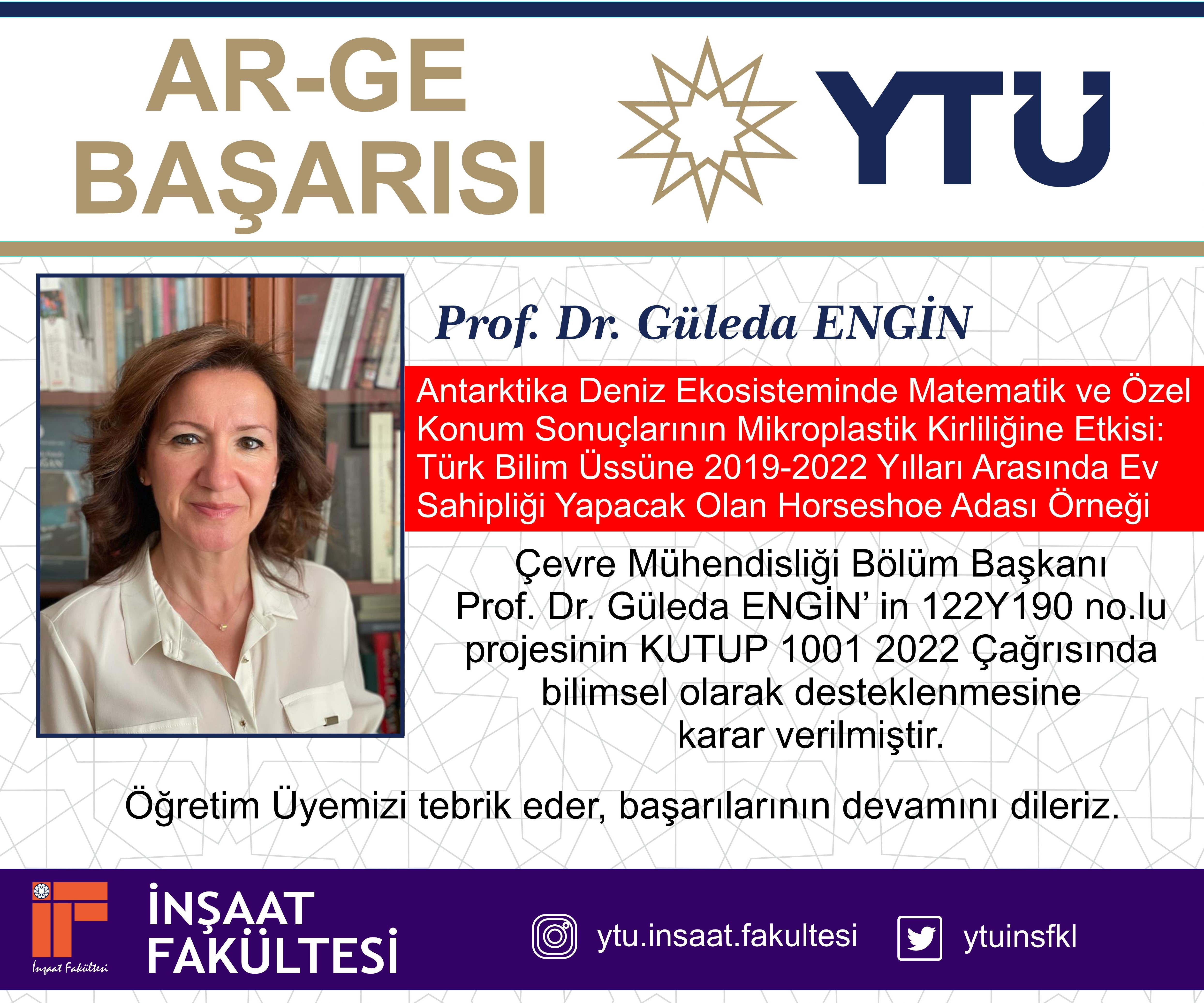 Ar-Ge Başarısı