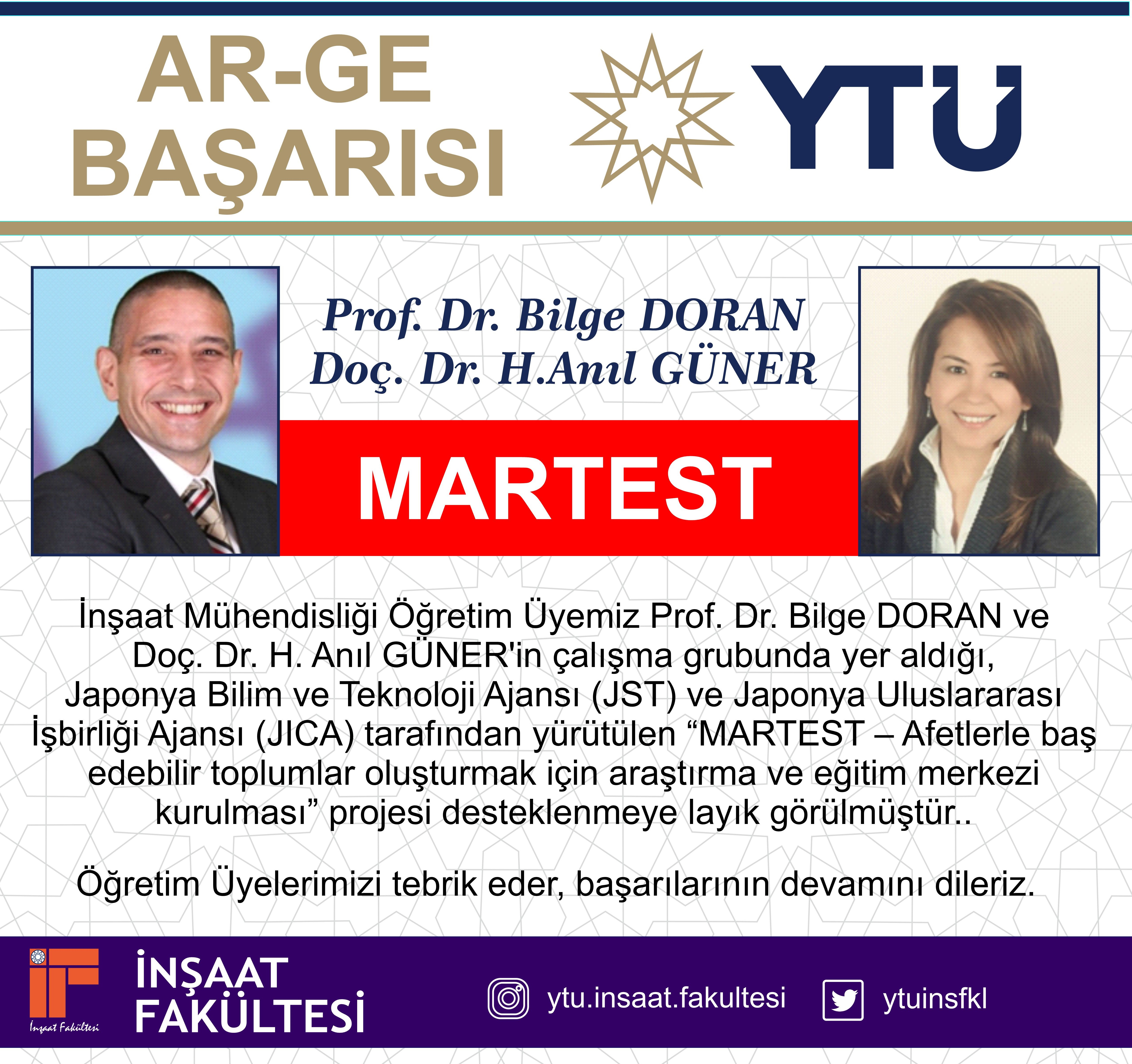 Ar-Ge Başarısı