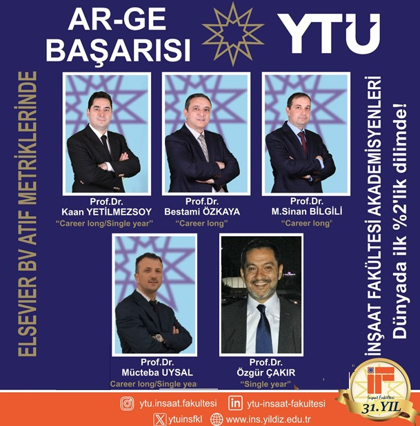 İnşaat Fakültesi Akademisyenleri Dünyada ilk %2'lik Dilimde !